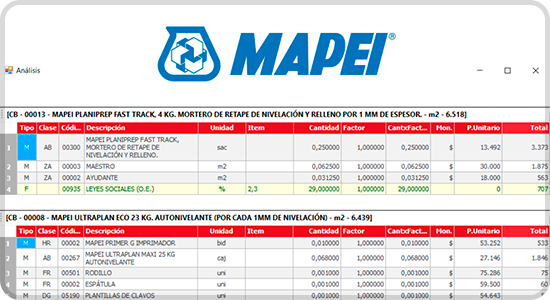 Mapei